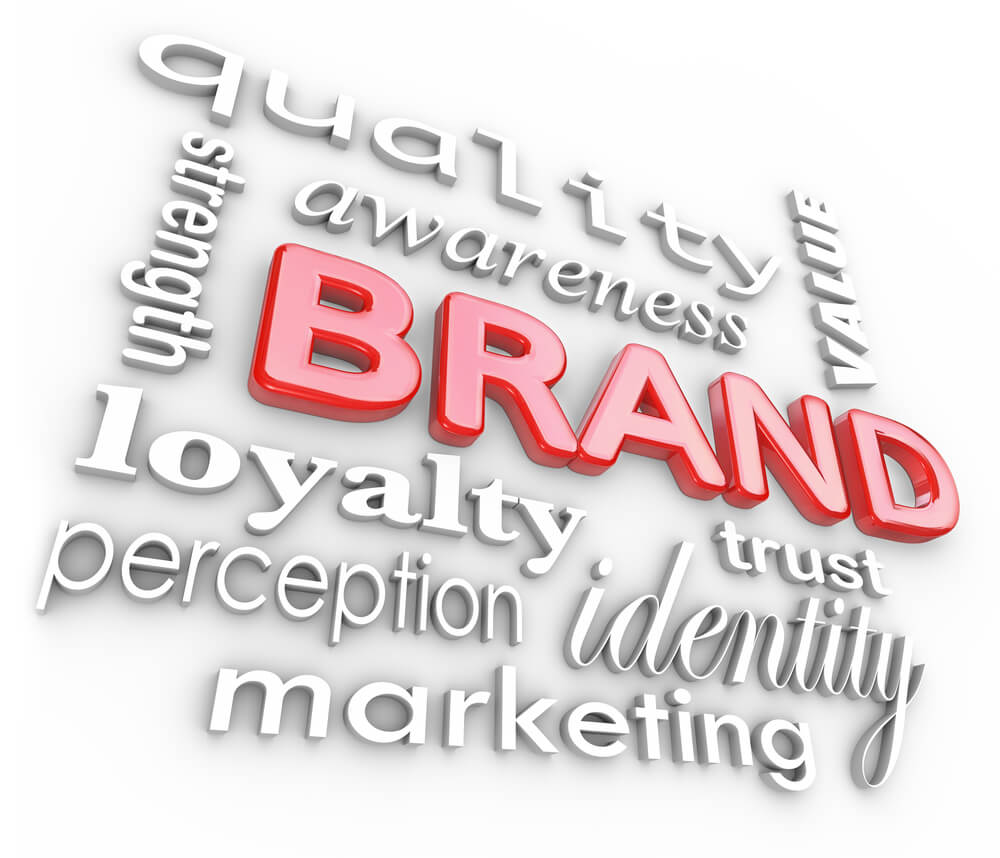 branding identity small business 